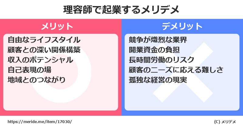 理容師で起業するメリットとデメリットは? メリデメ