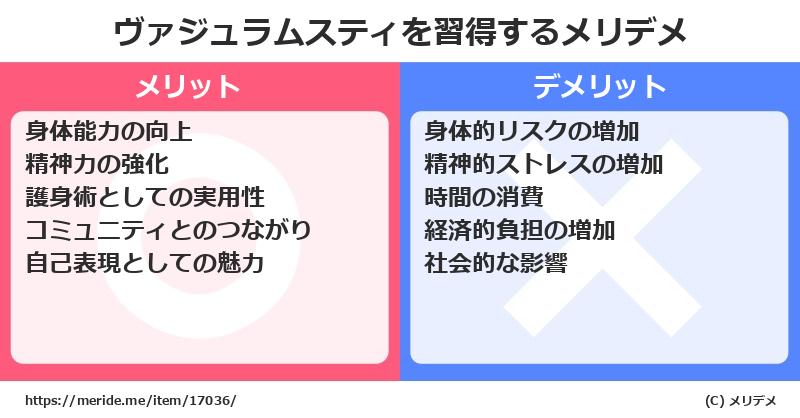 ヴァジュラムスティを習得するメリットとデメリットは？ [格闘技]  メリデメ