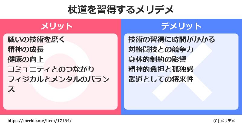 杖道を習得するメリットとデメリットは？ [格闘技]  メリデメ