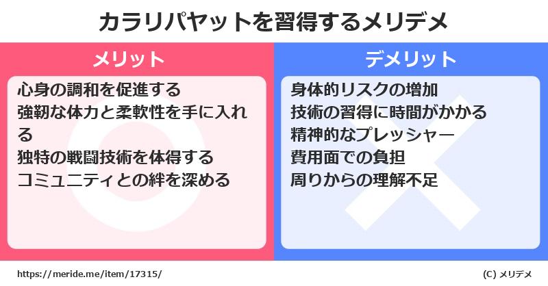 カラリパヤットを習得するメリットとデメリットは？ [格闘技]  メリデメ