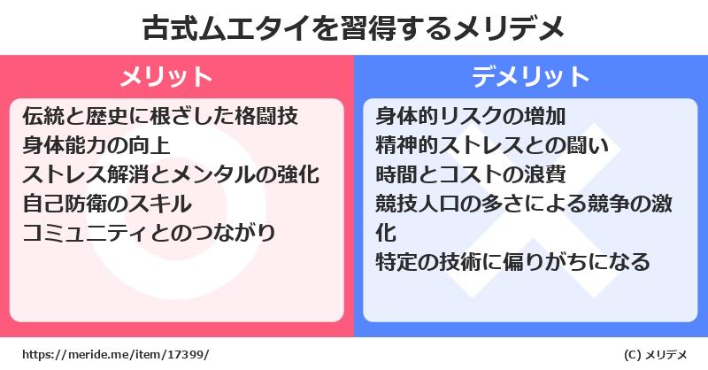 古式ムエタイを習得するメリットとデメリットは？ [格闘技]  メリデメ