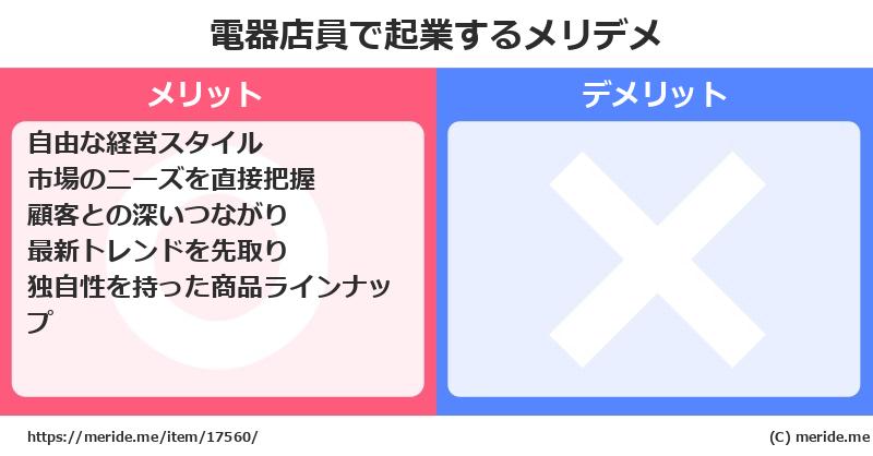 電器店員で起業するメリットとデメリットは？ メリデメ
