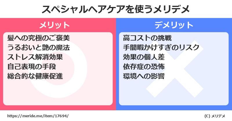 スペシャルヘアケアを使うメリットとデメリットは？ [コスメ]  メリデメ