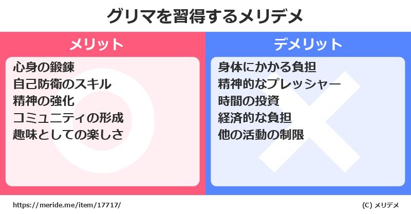 グリマを習得するメリットとデメリットは？ [格闘技]  メリデメ