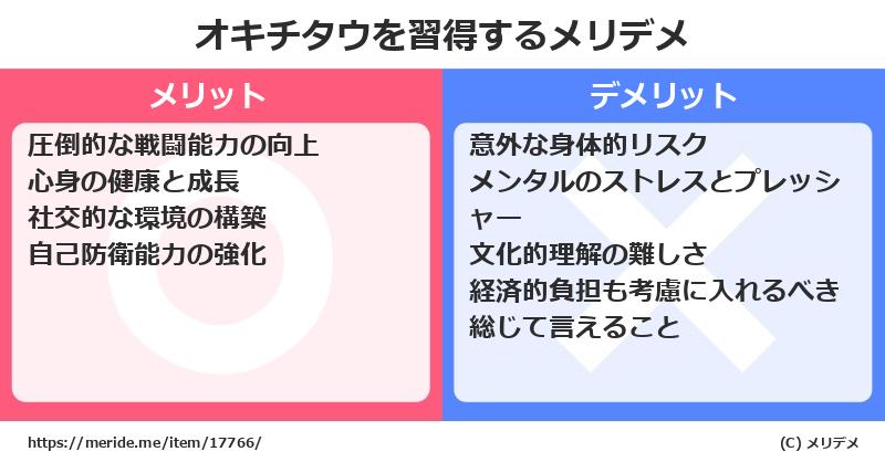 オキチタウを習得するメリットとデメリットは？ [格闘技]  メリデメ