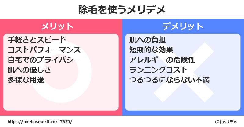 除毛を使うメリットとデメリットは？ [コスメ]  メリデメ