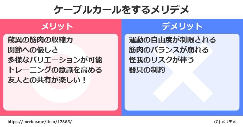 ケーブルカールをするメリットとデメリットは？ [筋トレ]  メリデメ