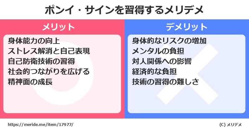 ポンイ・サインを習得するメリットとデメリットは？ [格闘技]  メリデメ