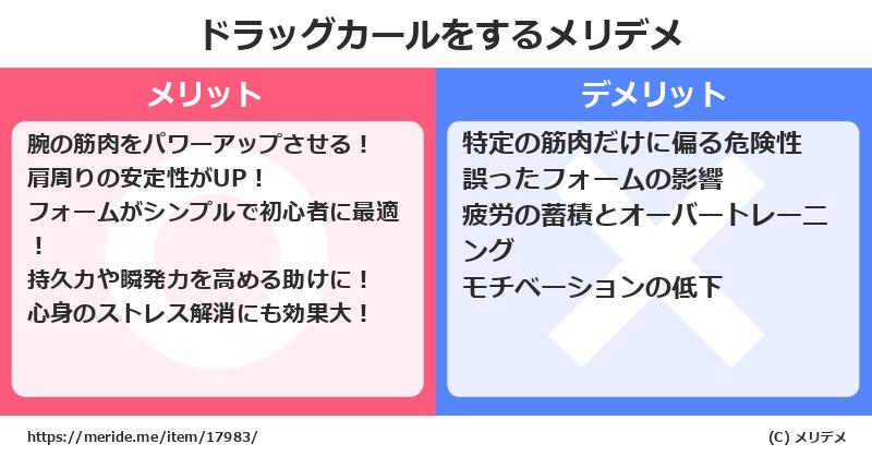 ドラッグカールをするメリットとデメリットは？ [筋トレ]  メリデメ
