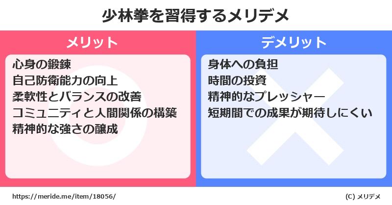 少林拳を習得するメリットとデメリットは？ [格闘技]  メリデメ