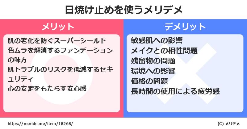 日焼け止めを使うメリットとデメリットは？ [コスメ]  メリデメ