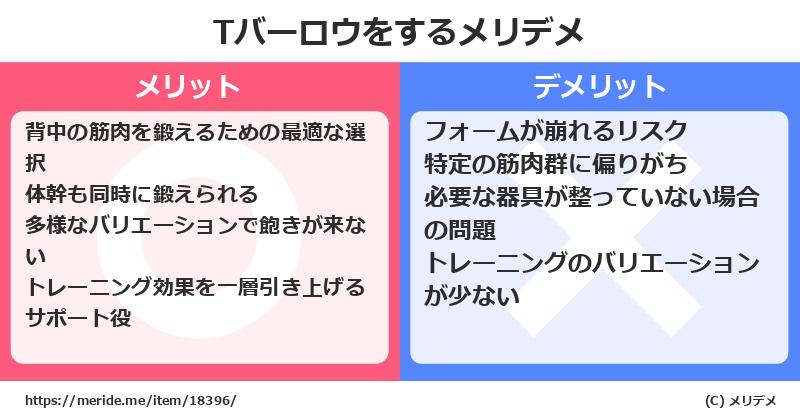 Tバーロウをするメリットとデメリットは？ [筋トレ]  メリデメ
