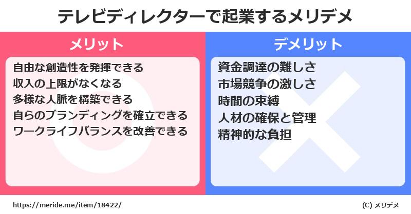 テレビディレクターで起業するメリットとデメリットは? メリデメ