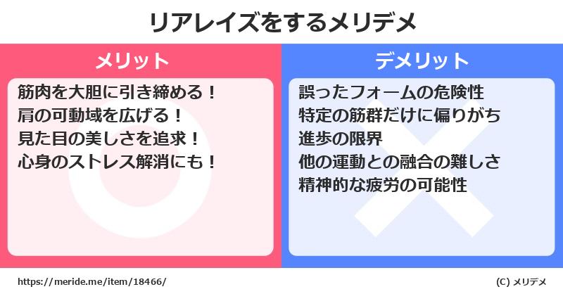 リアレイズをするメリットとデメリットは？ [筋トレ]  メリデメ