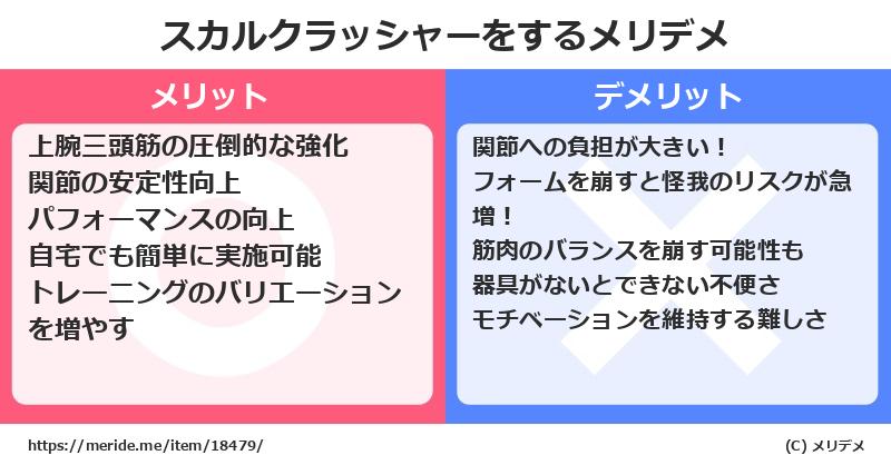 スカルクラッシャーをするメリットとデメリットは？ [筋トレ]  メリデメ