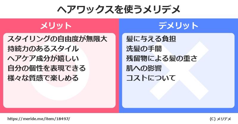 ヘアワックスを使うメリットとデメリットは？ [コスメ]  メリデメ