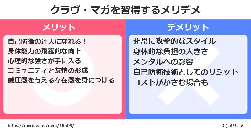 クラヴ・マガを習得するメリットとデメリットは？ [格闘技]  メリデメ