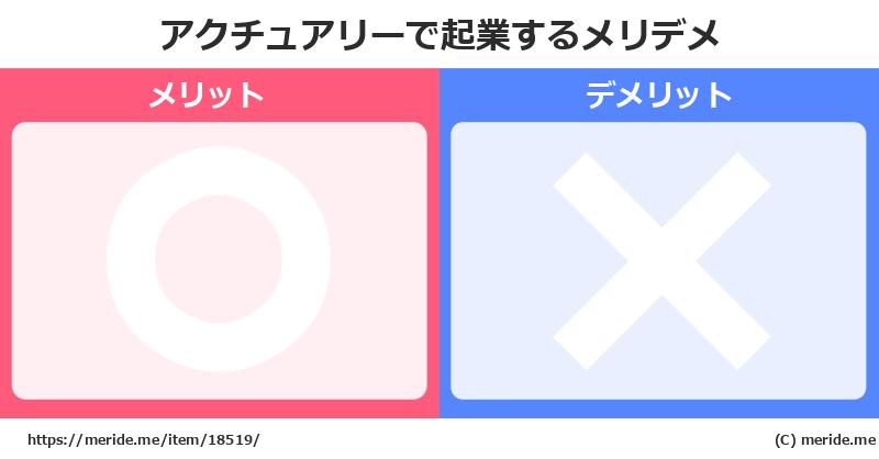 アクチュアリーで起業するメリットとデメリットは？ メリデメ