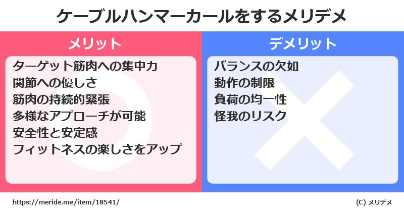 ケーブルハンマーカールをするメリットとデメリットは？ [筋トレ]  メリデメ
