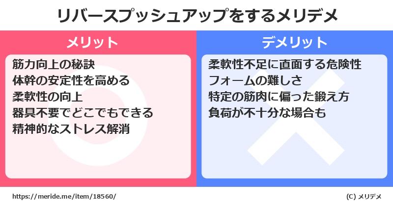 リバースプッシュアップをするメリットとデメリットは？ [筋トレ]  メリデメ