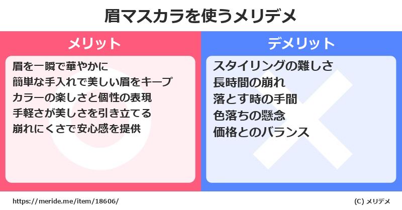 眉マスカラを使うメリットとデメリットは？ [コスメ]  メリデメ