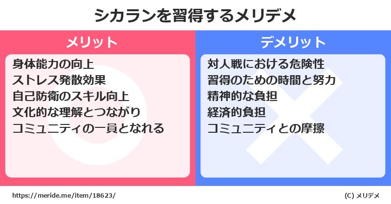 シカランを習得するメリットとデメリットは？ [格闘技]  メリデメ