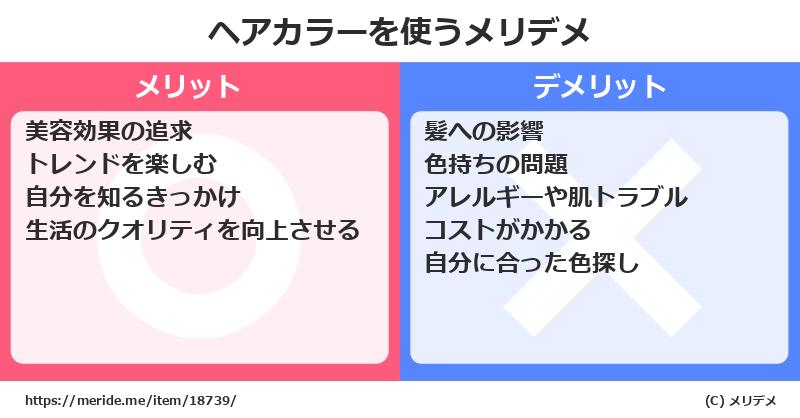 ヘアカラーを使うメリットとデメリットは？ [コスメ]  メリデメ