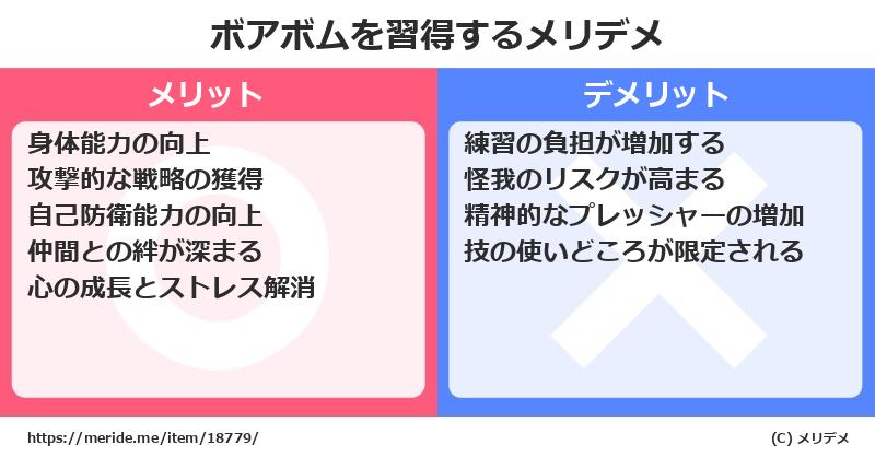 ボアボムを習得するメリットとデメリットは？ [格闘技]  メリデメ