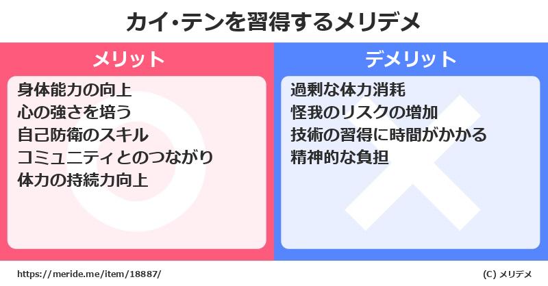カイ･テンを習得するメリットとデメリットは？ [格闘技]  メリデメ