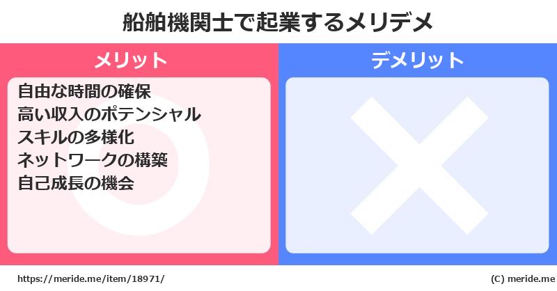 船舶機関士で起業するメリットとデメリットは？ メリデメ