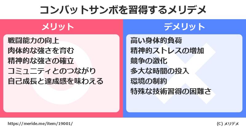 コンバットサンボを習得するメリットとデメリットは？ [格闘技]  メリデメ