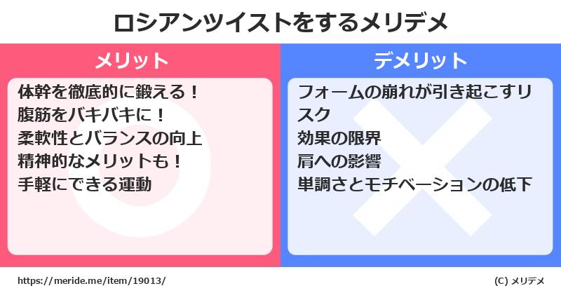 ロシアンツイストをするメリットとデメリットは？ [筋トレ]  メリデメ