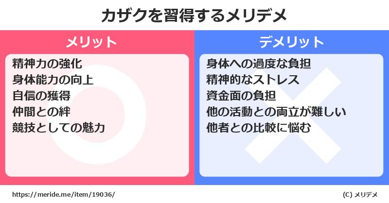 カザクを習得するメリットとデメリットは？ [格闘技]  メリデメ