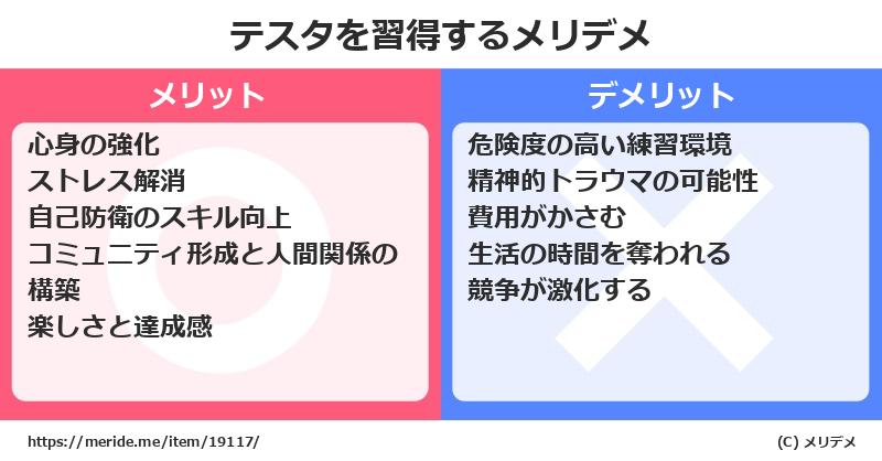 テスタを習得するメリットとデメリットは？ [格闘技]  メリデメ