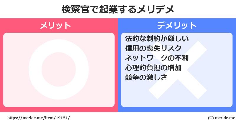 検察官で起業するメリットとデメリットは？ メリデメ