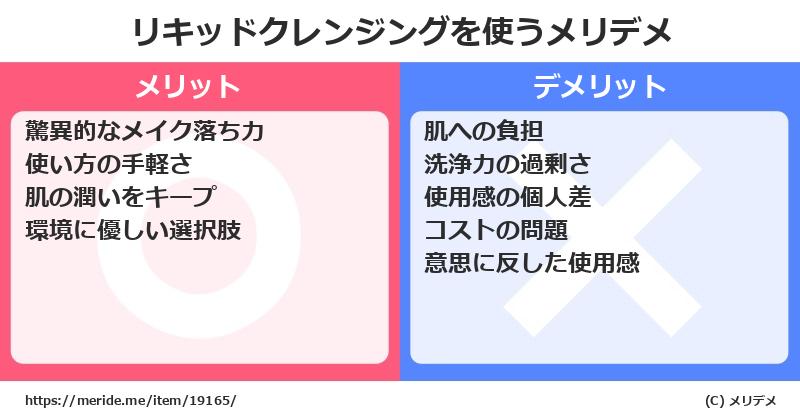リキッドクレンジングを使うメリットとデメリットは？ [コスメ]  メリデメ