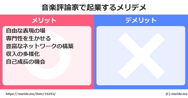 音楽評論家で起業するメリットとデメリットは？ メリデメ