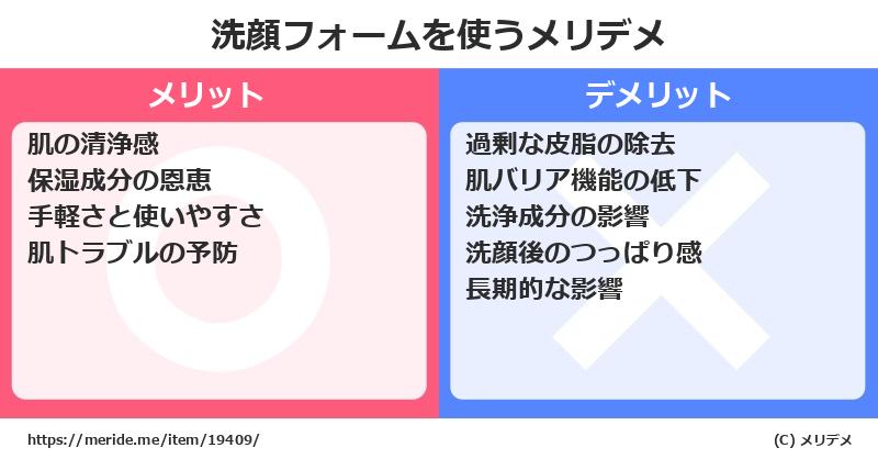 洗顔フォームを使うメリットとデメリットは？ [コスメ]  メリデメ