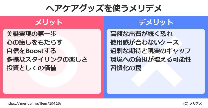 ヘアケアグッズを使うメリットとデメリットは？ [コスメ]  メリデメ