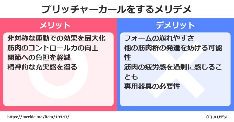 プリッチャーカールをするメリットとデメリットは？ [筋トレ]  メリデメ