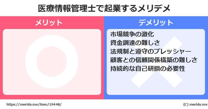 医療情報管理士で起業するメリットとデメリットは？ メリデメ