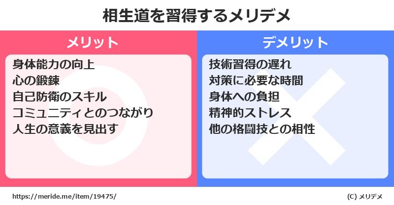 相生道を習得するメリットとデメリットは？ [格闘技]  メリデメ