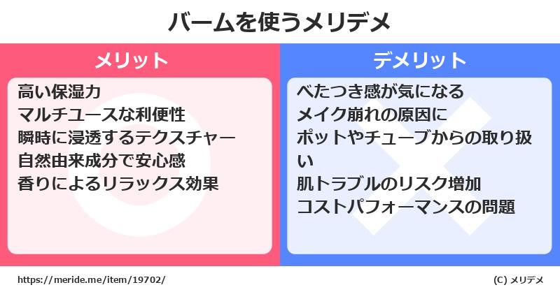 バームを使うメリットとデメリットは？ [コスメ]  メリデメ