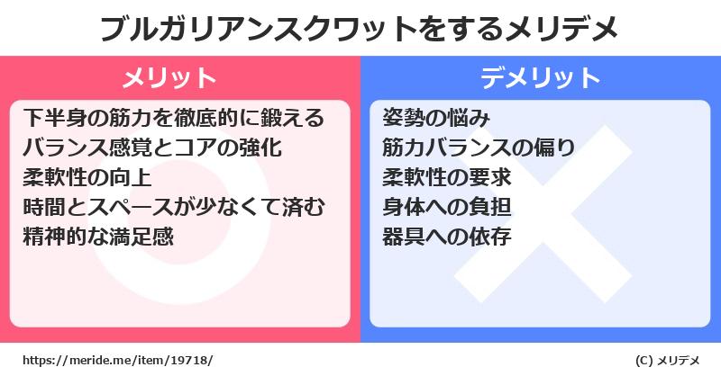 ブルガリアンスクワットをするメリットとデメリットは？ [筋トレ]  メリデメ
