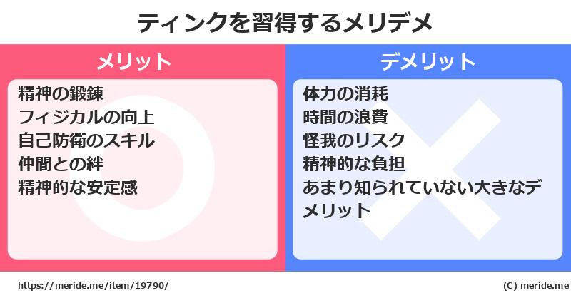 ティンクを習得するメリットとデメリットは？ [格闘技]  メリデメ