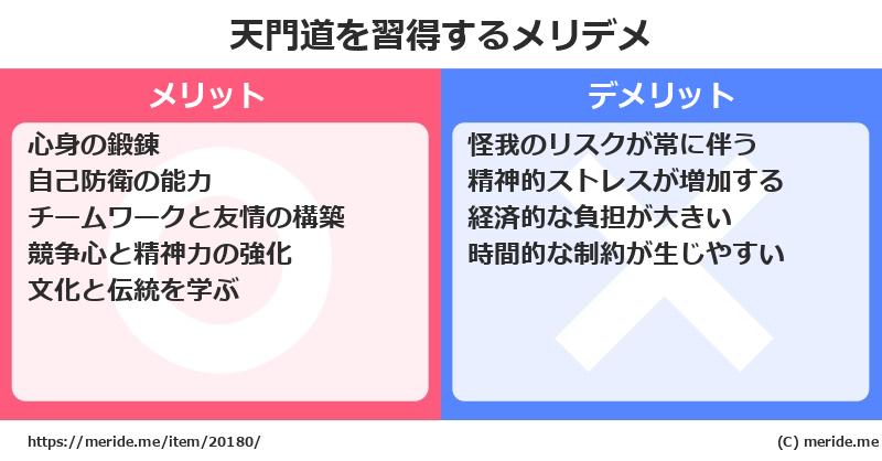 天門道を習得するメリットとデメリットは？ [格闘技]  メリデメ