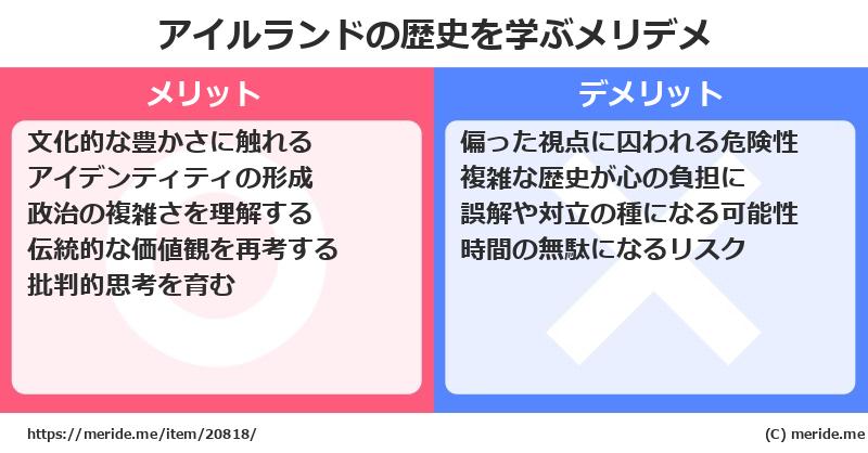アイルランドの歴史を学ぶメリットとデメリットは? メリデメ