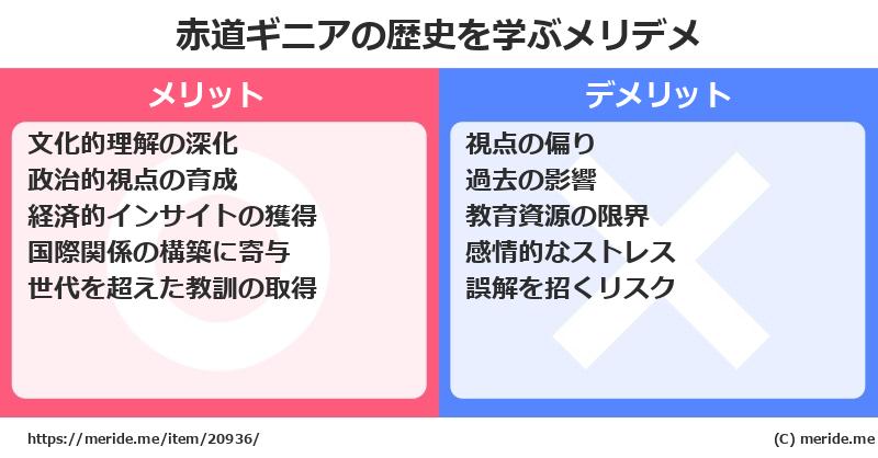 赤道ギニアの歴史を学ぶメリットとデメリットは? メリデメ