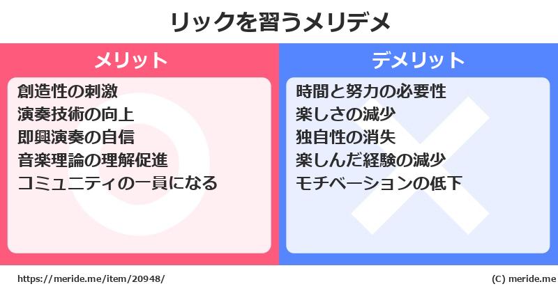 リックを習うメリットとデメリットは？ [楽器]  メリデメ