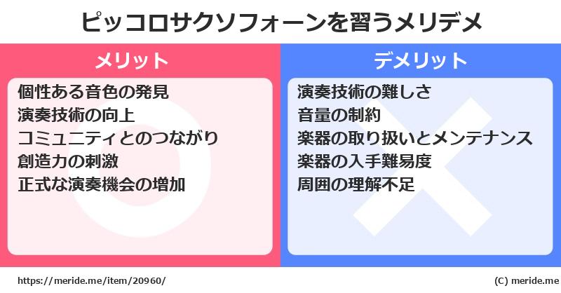 ピッコロサクソフォーンを習うメリットとデメリットは？ [楽器]  メリデメ